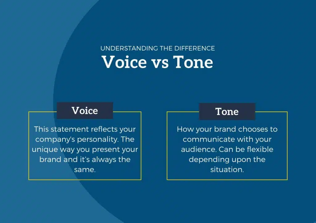 Voice VS Tone